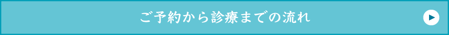 ご予約から診療までの流れ